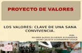 LOS VALORES: CLAVE DE UNA SANA CONVIVENCIA. POR: WILMER ALEXIS OLIVEROS ECHAVARRÍA DIONY JULIETH ECHAVARRÍA USUGA.