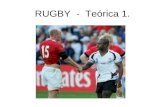 RUGBY - Teórica 1.. INDICE Historia y Espíritu del Rugby. Documento del Juego del IRB. El Juego. El Campo de Juego. Juego Abierto: –Salida de mitad de.