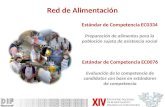 Estándar de Competencia EC0076 Evaluación de la competencia de candidatos con base en estándares de competencia Estándar de Competencia EC0334 Preparación.