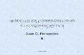 FIUBA 20081 MODELOS EN COMPATIBILIDAD ELECTROMAGNETICA Juan C. Fernandez 6.