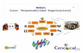MANUAL Curso “Responsabilidad Organizacional” VENTAS ADMINIST. RRHH OPERAC.