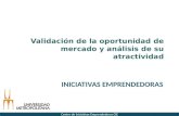 Validación de la oportunidad de mercado y análisis de su atractividad INICIATIVAS EMPRENDEDORAS Centro de Iniciativas Emprendedoras CIE.