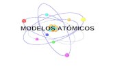 MODELOS ATÓMICOS. Origen del Concepto Átomo Demócrito: Siglo IV (A.C.) Fundador de la Escuela Atomista los átomos son indivisibles (átomo), y se distinguen.