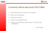 Comisión Mixta Nacional PEP-CMIC  CONFORMACION DE GRUPOS DE TRABAJO  GRUPO DE INGENIERIA  GRUPO DE COSTOS  GRUPO DE NORMATIVIDAD  GRUPO DE SEGURIDAD.