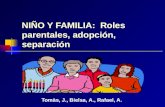 NIÑO Y FAMILIA: Roles parentales, adopción, separación Tomàs, J., Bielsa, A., Rafael, A.