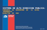 Agosto 2013 SISTEMA DE ALTA DIRECCION PUBLICA: CONVENIO DE DESEMPEÑO DE II NIVEL JERÁRQUICO DIRECTOR DE EAR Subsecretaría de Redes Asistenciales División.