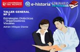TALLER GENERAL Nº 3 Estrategias Didácticas – Organizadores Visuales Adrián Villegas Dianta.