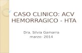 Dra. Silvia Gamarra marzo- 2014 CASO CLINICO: ACV HEMORRAGICO - HTA.