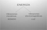 ENERGÍA Vibraciones mecánicas Vibraciones electromagnéticas SONIDOLUZ.