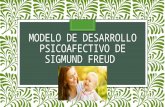 MODELO DE DESARROLLO PSICOAFECTIVO DE SIGMUND FREUD.