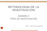 1 METODOLOGIA DE LA INVESTIGACIÓN SESION 5 TIPOS DE INVESTIGACION Video: Tipos de Investigación.