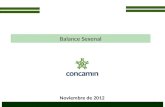 1 Balance Sexenal Noviembre de 2012. 2 En el balance de los resultados económicos de la Administración de Felipe Calderón Hinojosa sobresalen los siguientes.