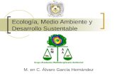 Ecología, Medio Ambiente y Desarrollo Sustentable M. en C. Álvaro García Hernández.