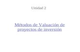 Unidad 2 Métodos de Valuación de proyectos de inversión.