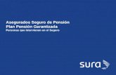 SURA Asegurados Seguro de Pensión Plan Pensión Garantizada Personas que intervienen en el Seguro.