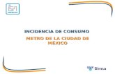 INCIDENCIA DE CONSUMO METRO DE LA CIUDAD DE MÉXICO.