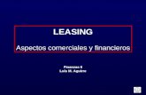 LEASING Aspectos comerciales y financieros Finanzas II Luis M. Aguirre.