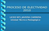 PROCESO DE ELECTIVIDAD 2010 LICEO Nº1 JAVIERA CARRERA Unidad Técnico Pedagógica.