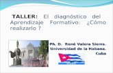 TALLER: El diagnóstico del Aprendizaje Formativo: ¿Cómo realizarlo ? Ph. D. René Valera Sierra. Universidad de la Habana. Universidad de la Habana. Cuba.
