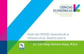 Visión del CPCECR: Desarrollo de la Infraestructura: Desafíos para la competitividad Lic. Luis Diego Romero Araya, M.B.A.