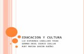 EDUCACION Y CULTURA LUZ ESPERANZA CABALLERO TOVAR GERMAN ARIEL OSORIO CUELLAR RUDT MARINA GARZON DUEÑAS.