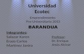 Universidad Ecotec Emprendimiento Pre-Universitario 2013 Pre-Universitario 2013 Integrantes: Salazar Karen Erazo Carlos Martínez Janira Profesor: Dr. Enrique.