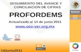 SEGUIMIENTO DEL AVANCE Y CONCILIACION DE CIFRAS PROFORDEMS Actualizado al 14 de junio 2011  14/junio2011.