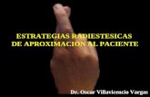 ESTRATEGIAS RADIESTESICAS DE APROXIMACION AL PACIENTE Dr. Oscar Villavicencio Vargas.