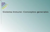 Sistema Inmune: Conceptos generales. Objetivos Estudiar conceptos generales relacionado con el Sistema Inmune. Identificar los componentes. Identificar.