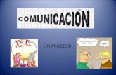 UN PROCESO. ¿Qué es comunicación? La palabra comunicación deriva del latín “COMMUNIS", común. Al comunicarnos pretendemos establecer algo en común con.