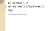 Las TIC en el proceso de enseñanza/aprendizaje Ciro Espinoza Montes.