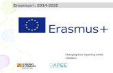 Erasmus+: 2014-2020. 1.Erasmus+, bases del programa y estructura 2.Oportunidades en la acción clave 1 (KA1) – movilidad personal 3.Oportunidades en la.