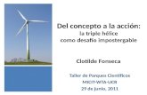 Del concepto a la acción: la triple hélice como desafío impostergable Taller de Parques Científicos MICIT-WTA-UCR 29 de junio, 2011 Clotilde Fonseca.