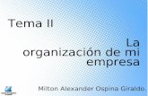 Tema II La organización de mi empresa Milton Alexander Ospina Giraldo.