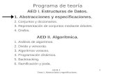 A.E.D. I 1 Tema 1. Abstracciones y especificaciones. Programa de teoría AED I. Estructuras de Datos. 1. Abstracciones y especificaciones. 2. Conjuntos.