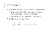 1 Pipelines Paralelismo Temporal y Espacial Espacial: Existen varias unidades funcionales (simultaneidad) Temporal: Se solapan tiempos. Ciclo de ejecución.