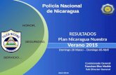 Policía Nacional de Nicaragua HONOR, SEGURIDAD, SERVICIO… Comisionado General Francisco Díaz Madriz Sub Director General Domingo 29 Marzo – Domingo 05.