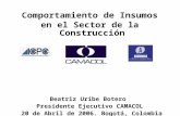 Comportamiento de Insumos en el Sector de la Construcción Beatriz Uribe Botero Presidente Ejecutivo CAMACOL 20 de Abril de 2006. Bogotá, Colombia.