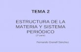 TEMA 2 ESTRUCTURA DE LA MATERIA Y SISTEMA PERIÓDICO (2ª parte) Fernando Granell Sánchez.