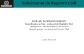 Subsistema de Registro Civil MYRIAM MOREANO BURGOS Coordinadora Área misional de Registro Civil Delegación Departamental de Nariño Registraduria Nacional.