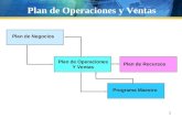 Plan de Operaciones y Ventas 1 Plan de Negocios Plan de Operaciones Y Ventas Programa Maestro Plan de Recursos.