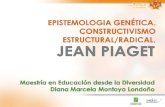 Origen: Epistemología genética (1930). Jean Piaget. Interés inicial en la génesis y el desarrollo de las funciones psicológicas y el problema de la.