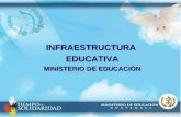 INFRAESTRUCTURA EDUCATIVA MINISTERIO DE EDUCACIÓN INFRAESTRUCTURA EDUCATIVA MINISTERIO DE EDUCACIÓN.