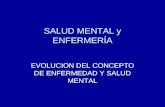 SALUD MENTAL y ENFERMERÍA EVOLUCION DEL CONCEPTO DE ENFERMEDAD Y SALUD MENTAL.