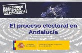 El proceso electoral en Andalucía. CENSO ELECTORAL CIUDADANOS DE LA UE RESIDENTES EN ESPAÑA (CERE) ESPAÑOLES RESIDENTES AUSENTES QUE VIVEN EN EL EXTRANJERO.
