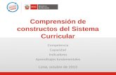 Lima, octubre de 2013 Comprensión de constructos del Sistema Curricular Competencia Capacidad Indicadores Aprendizajes fundamentales.