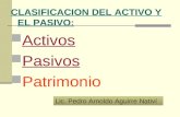 CLASIFICACION DEL ACTIVO Y EL PASIVO: Activos Pasivos Patrimonio Lic. Pedro Arnoldo Aguirre Nativí.