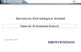 Gerencia Estratégica Global Ing : Victor León BIENVENIDOS Clase 03. El Ambiente Externo.