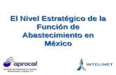 El Nivel Estratégico de la Función de Abastecimiento en México.
