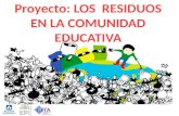 Proyecto: LOS RESIDUOS EN LA COMUNIDAD EDUCATIVA.